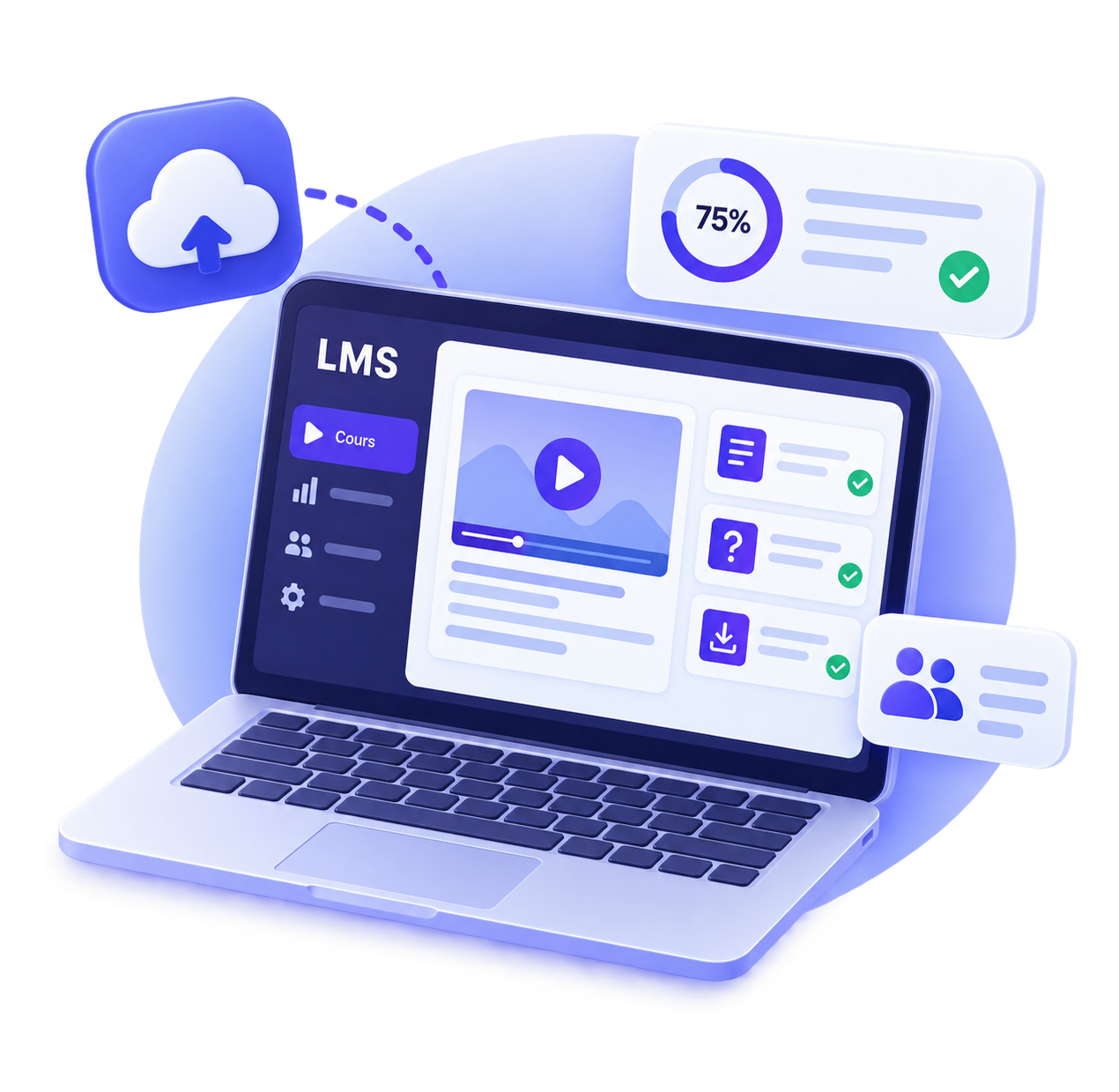 Intégration du parcours dans le LMS du client